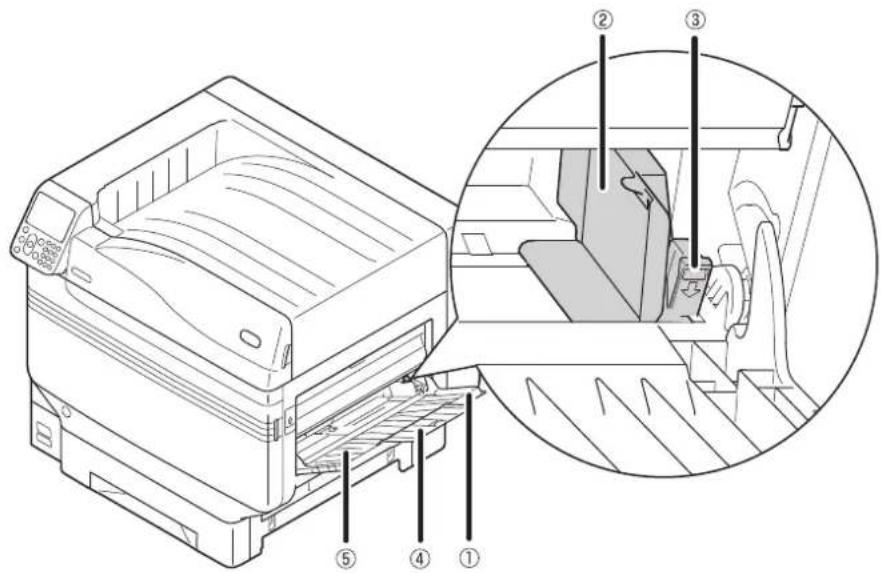 OKI C911DN - Eomegaερικό δεξίας πλευράς - 1