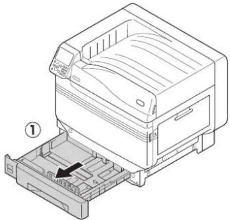 OKI C911DN - Unaparnn - 1