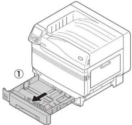 OKI C911DN - Tnapatpnar - 1