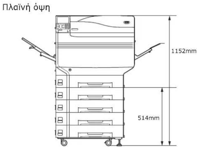 OKI C911DN - Δiaotáσεις - 4