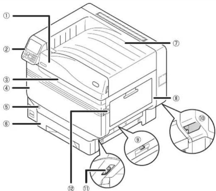 OKI C911DN - Mnpootiv / i ±b eupa - 1