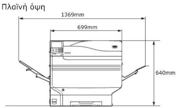 OKI C911DN - Δiaotáσεις - 2