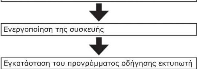 OKI C911DN - PoiδiaμópφωσnC - 1