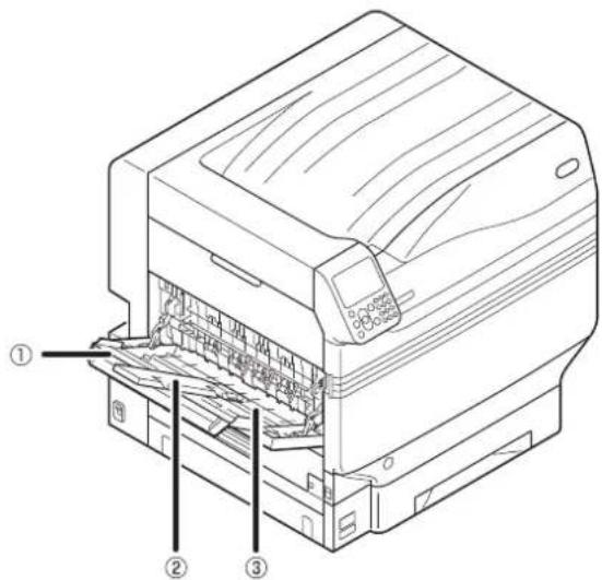 OKI C911DN - Eomegaepiko apiotepnnc nAeupac - 1