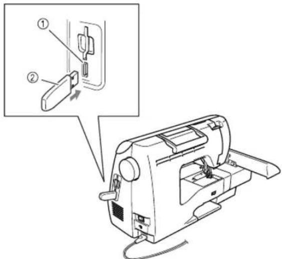 BROTHER PE770 - ATTENZIONE - 4