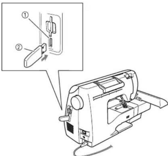 BROTHER PE770 - ATTENTION - 4