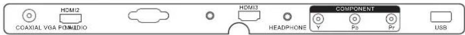 HAIER LE39F32800 - Conexiones LATERALES - 1