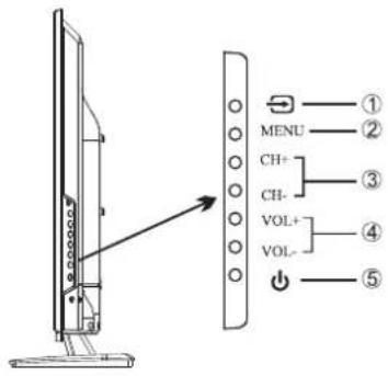 HAIER LE39F32800 - Base Stand Assembly Instruction - 4