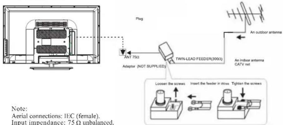 HAIER LE39F32800 - Base Stand Assembly Instruction - 7