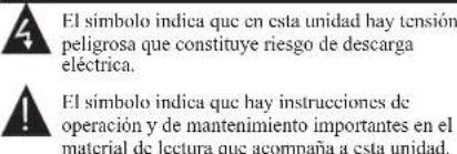 HAIER LE39F32800 - INSTRUCCIONES IMPORTANTES DE SEGURIDAD - 2