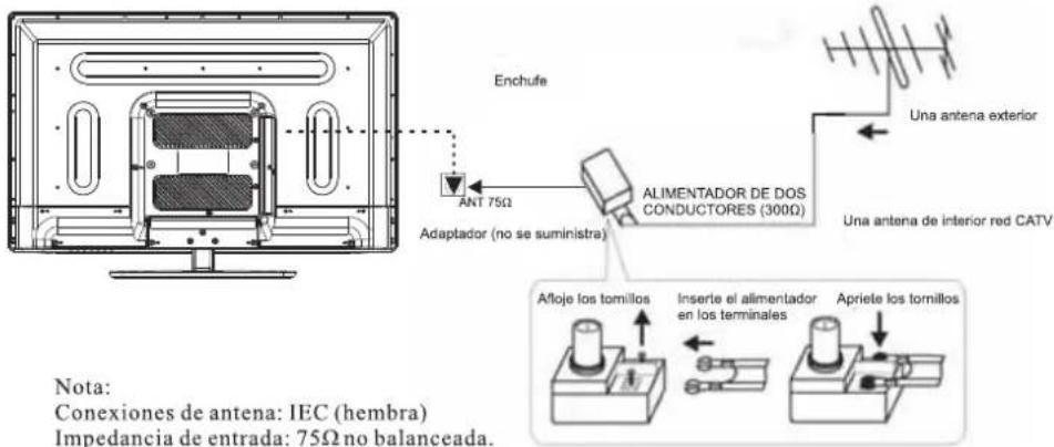 HAIER LE39F32800 - Conexiones LATERALES - 2