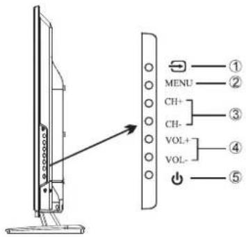 HAIER LE39F32800 - Instrucciones de ensamblaje de la base - 4