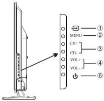 HAIER LE39F32800 - Accessoires - 4
