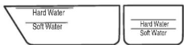MAYTAG JetClean Plus MDB8949SBB - Powder and Gels - 1