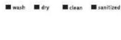 MAYTAG JetClean Plus MDB8949SBB - Cycle and Option Descriptions - 4