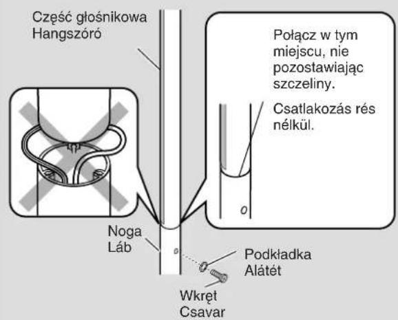 JVC SXXD55 - Sktadanie nogi i czeci gtošnikowej / A lab és a hangszórgéség összeszerelése - 4