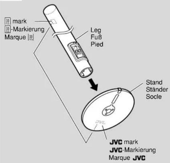 JVC SXXD55 - Retirez le couvercle des prises du pied. - 2