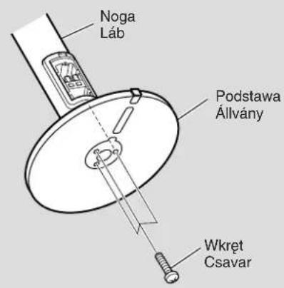 JVC SXXD55 - Csatlakoztassa a lábat az állványhoz. - 2
