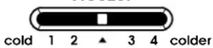 MAYTAG MSF25D2EAW - Style 2: Slide Controls - 1