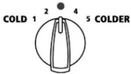 MAYTAG MSF25D2EAW - Estilo 1: Controles rotavivos - 1
