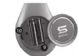 Soul SL300 - Kpatkni 063op komnneKtaun - 1