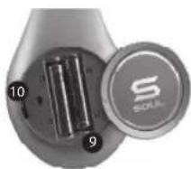 Soul SL300 - Auf einen Blick - 1