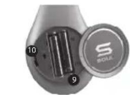 Soul SL300 - 製品各部の名称 - 1