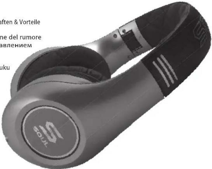 Soul SL300 - 3