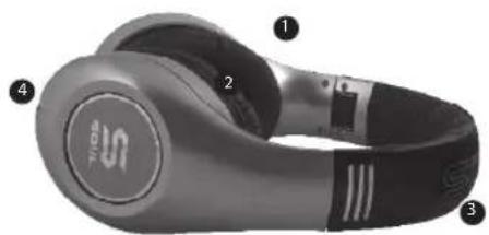 Soul SL300 - Contenuto della confezione - 4