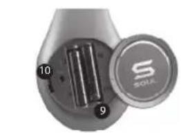 Soul SL300 - Contenuto della confezione - 2