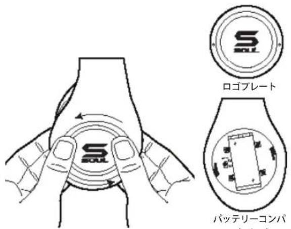 Soul SL300 - 電池の装着とHi/Lo出力の選択 - 1