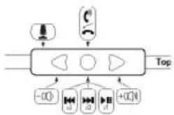 Soul SL300 - For Controlling Music or Movie Functions - 1