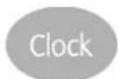 MAYTAG MES5875BCB - Annulation du mode sabbat : - 1