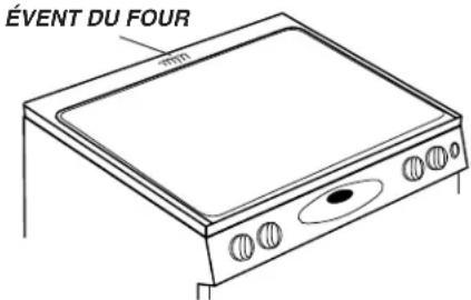 MAYTAG MES5875BCB - L'évent du four est situé à l'arrière de la surface de cuisson. - 1