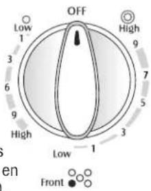 MAYTAG MES5875BCB - Elemento doble - 1