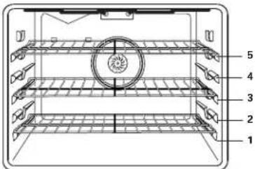 MAYTAG MES5875BCB - Rack Positions - 1