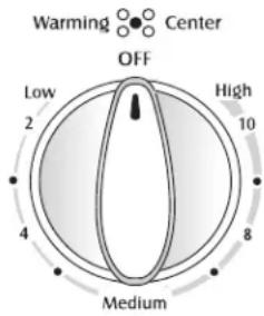 MAYTAG MES5875BCB - Setting the Control: - 1
