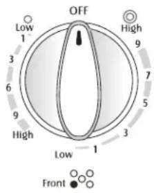 MAYTAG MES5875BCW - Dual Element - 1