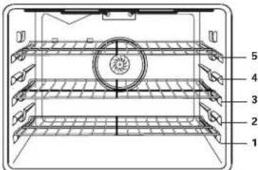 MAYTAG MES5875BCW - Rack Positions - 1