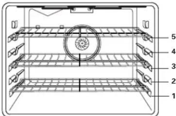 MAYTAG MES5875BCW - Positions des grilles - 1