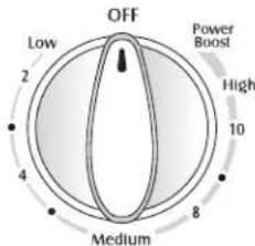 MAYTAG MES5875BCW - Opinion Power Boost (Potencia Adicional, modelos selectos) - 1