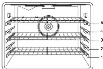 MAYTAG MES5875BCW - Posiciones de la Parrilla - 1
