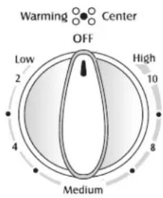 MAYTAG MES5875BCW - Setting the Control: - 1