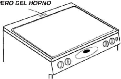 MAYTAG MES5875BCW - Respiradero del Horno - 1