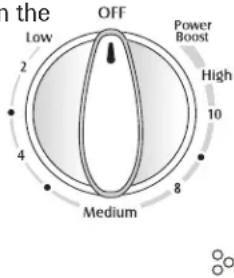 MAYTAG MES5875BCW - Triple Element - 1