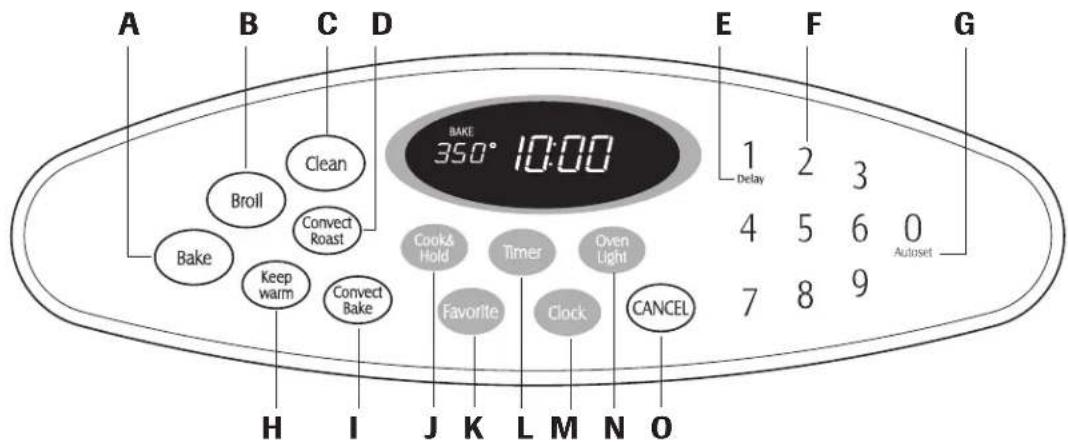 MAYTAG MES5875BCW - Control Panel - 1