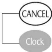 MAYTAG MES5875BCW - To set the Timer: - 1
