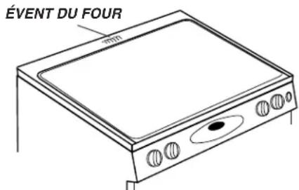 MAYTAG MES5875BCW - L'event du four est situé à l'arrière de la surface de cuisson. - 1