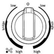 MAYTAG MES5875BCS - Bridge Element - 2