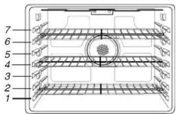 MAYTAG MES5875BCS - Racks - 1